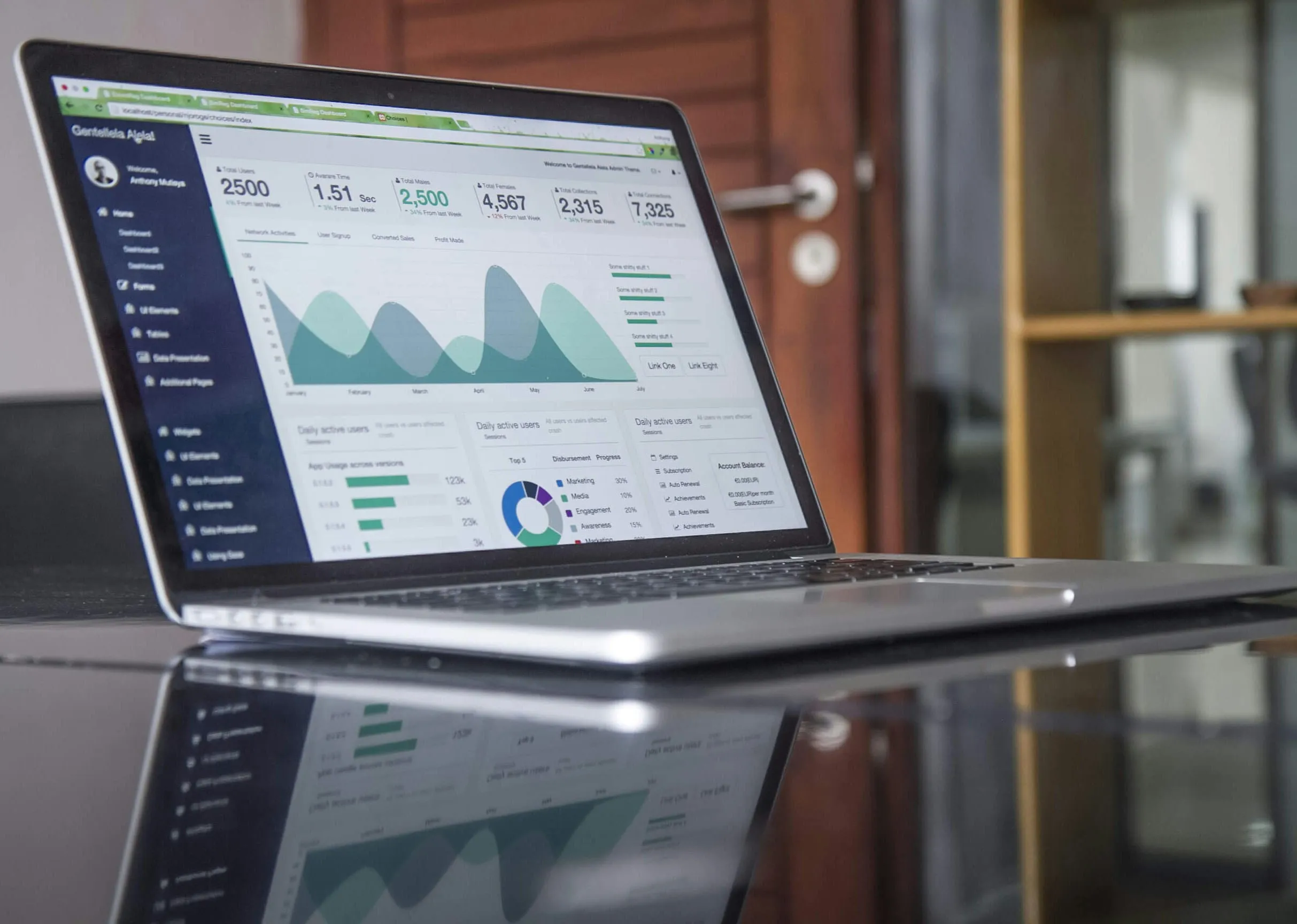 1. The Sales Team That Grew But Didn't Scale